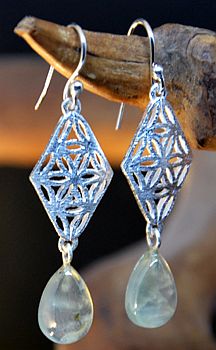 Orecchini Pietre Preziose